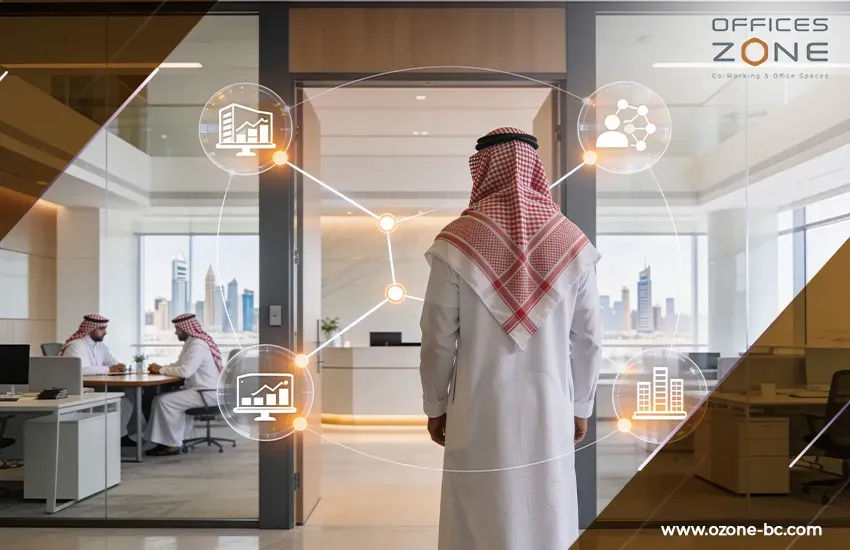 Branch Office Solutions